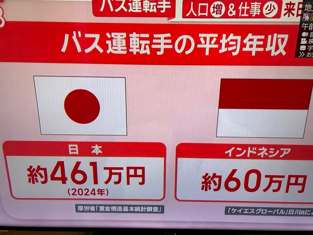 大幅値下げ美品 シャープ アクオス 60インチ LC-60US40