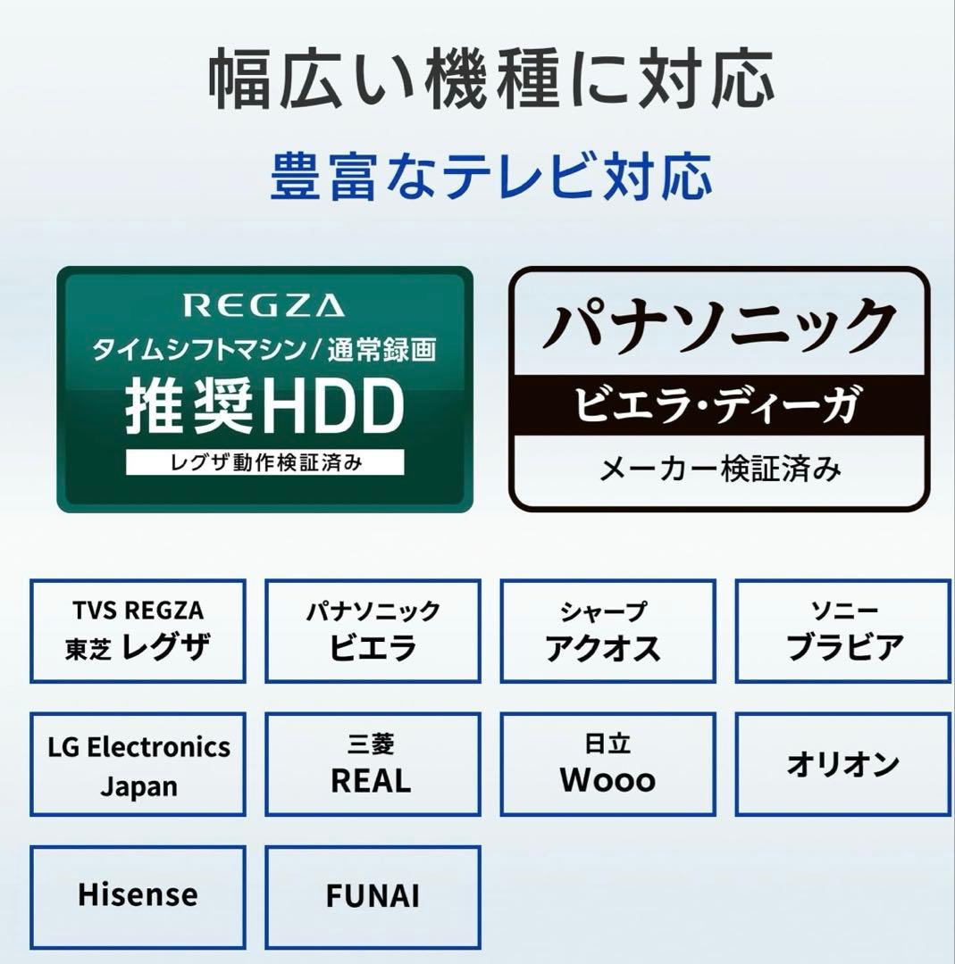 アイ・オー・データ IODATA 外付けHDD 4TB AVHD-US4/E