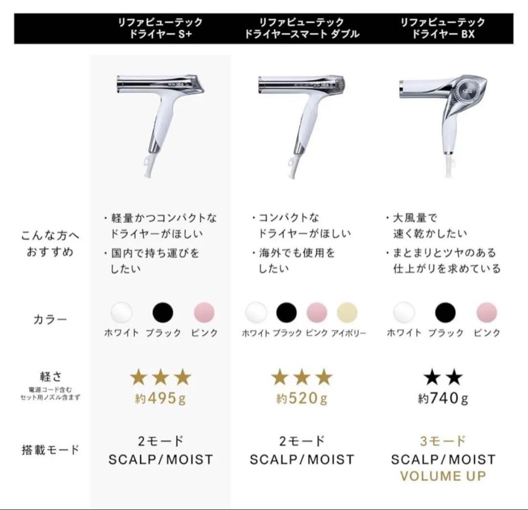 リファ ビューテックドライヤーS＋