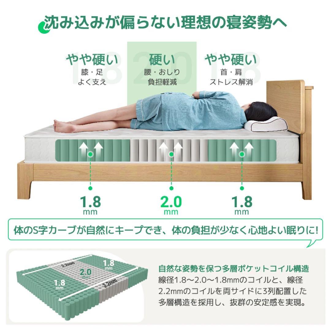 高密度ポケットコイルマットレス クイーン 厚さ18cm 体圧分散 やや硬め高反発