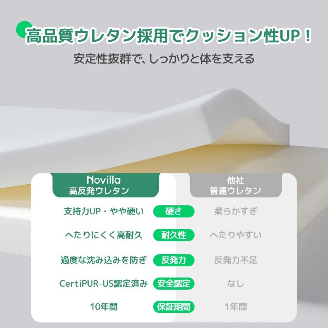 高密度ポケットコイルマットレス クイーン 厚さ18cm 体圧分散 やや硬め高反発