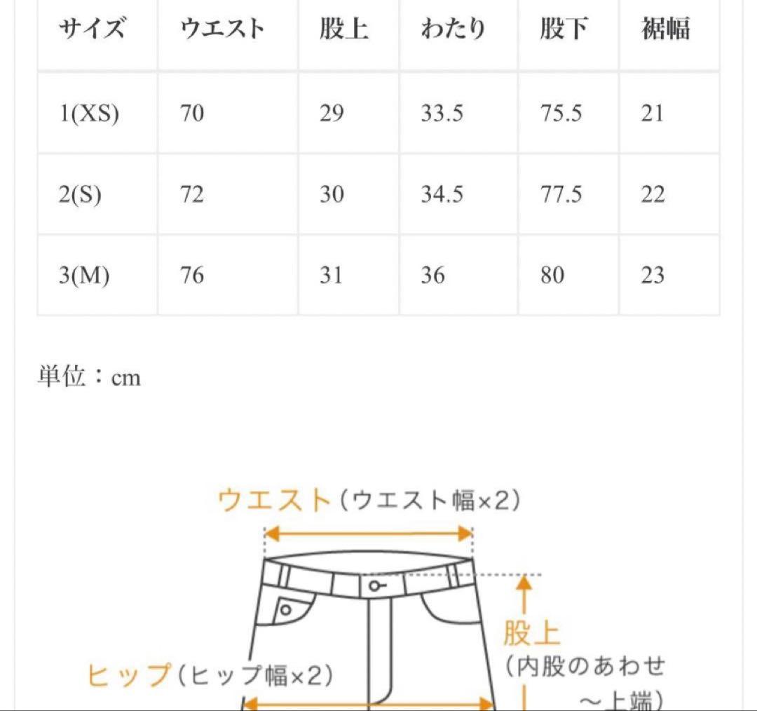 yoke セットアップ