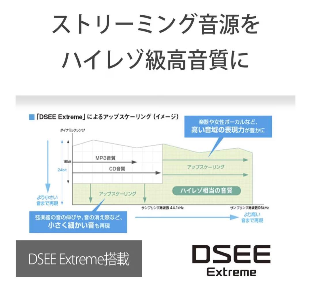 (SONY) ワイヤレスノイズキャンセリングヘッドホン WH-1000XM4