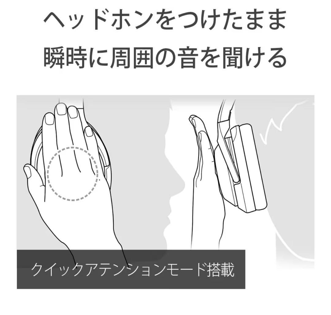 (SONY) ワイヤレスノイズキャンセリングヘッドホン WH-1000XM4