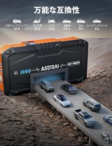AstroAI S8 ジャンプスターター 10000mAh 1500Aピーク電m