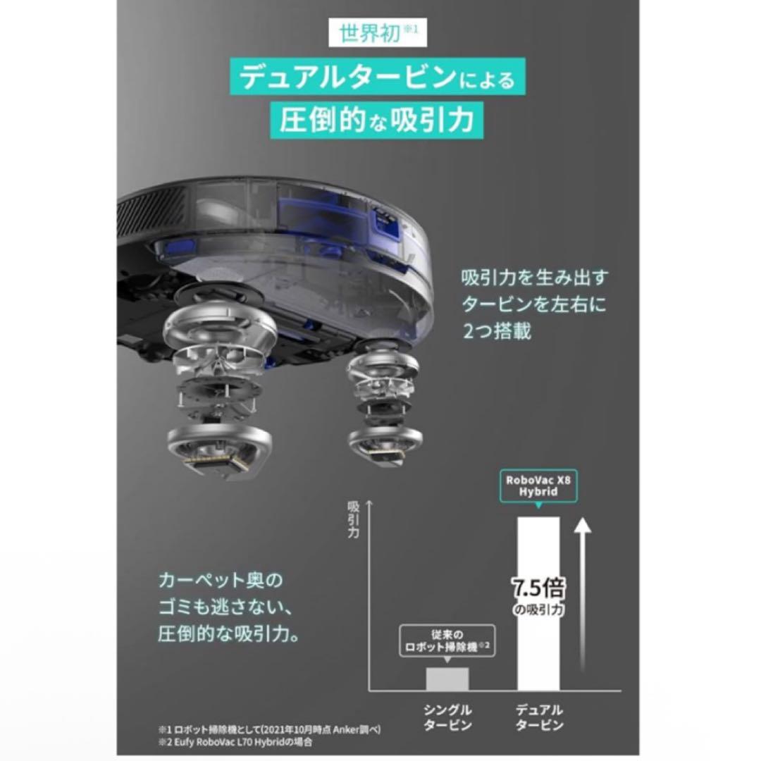 【未使用】ロボット掃除機 水拭き アンカー Eufy X8 Hybrid