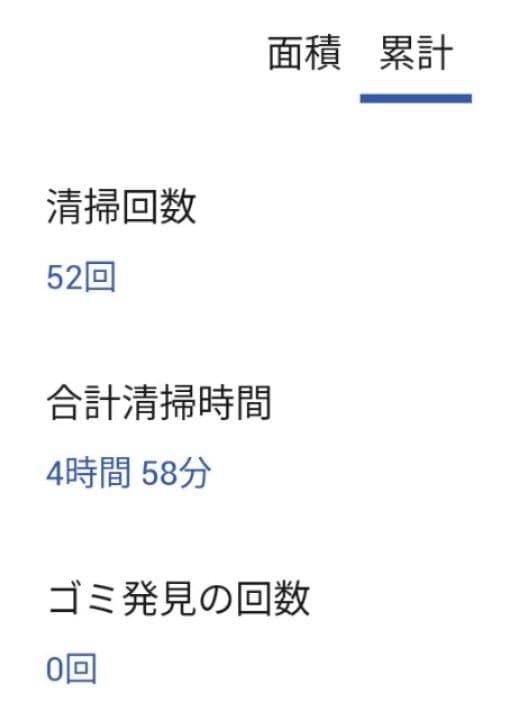 【ほぼ新品使用4時間】ルンバ i2（2024年）専用個装箱A