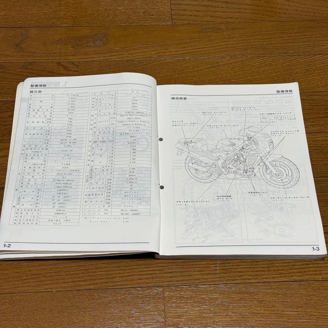 BERRY　NSR250R サービスマニュアル mc16