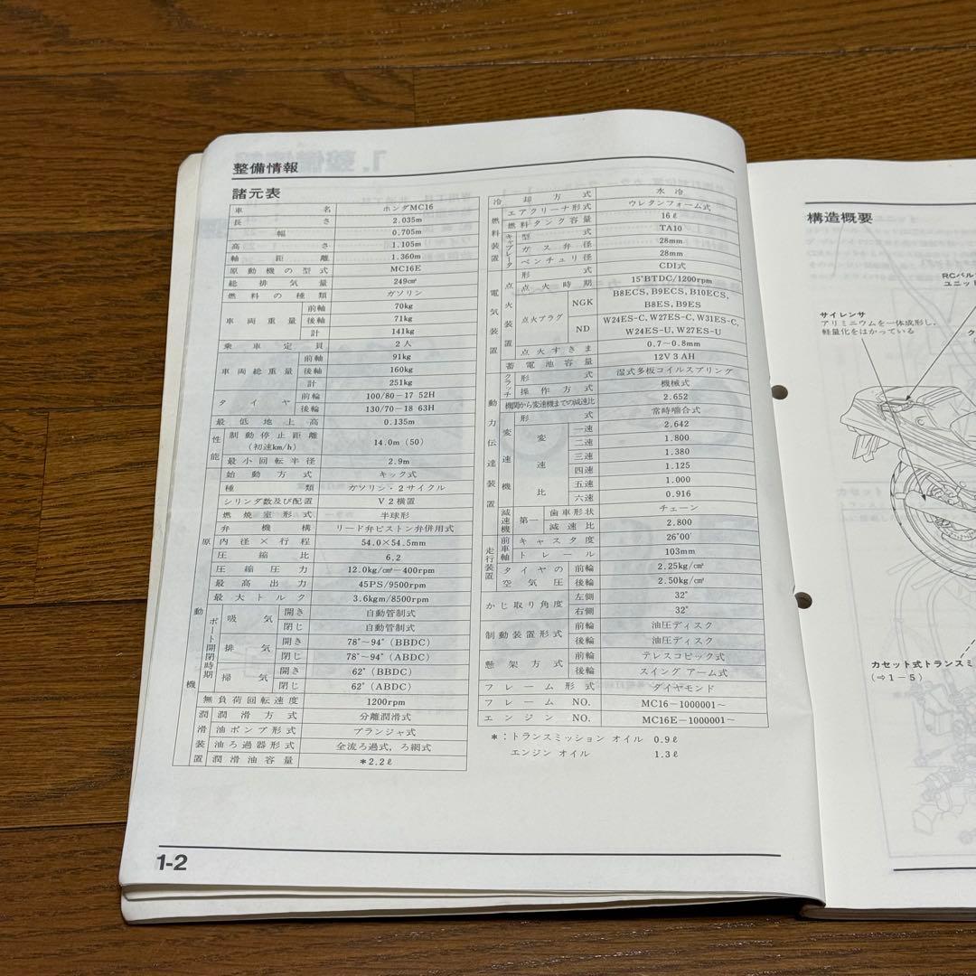 BERRY　NSR250R サービスマニュアル mc16