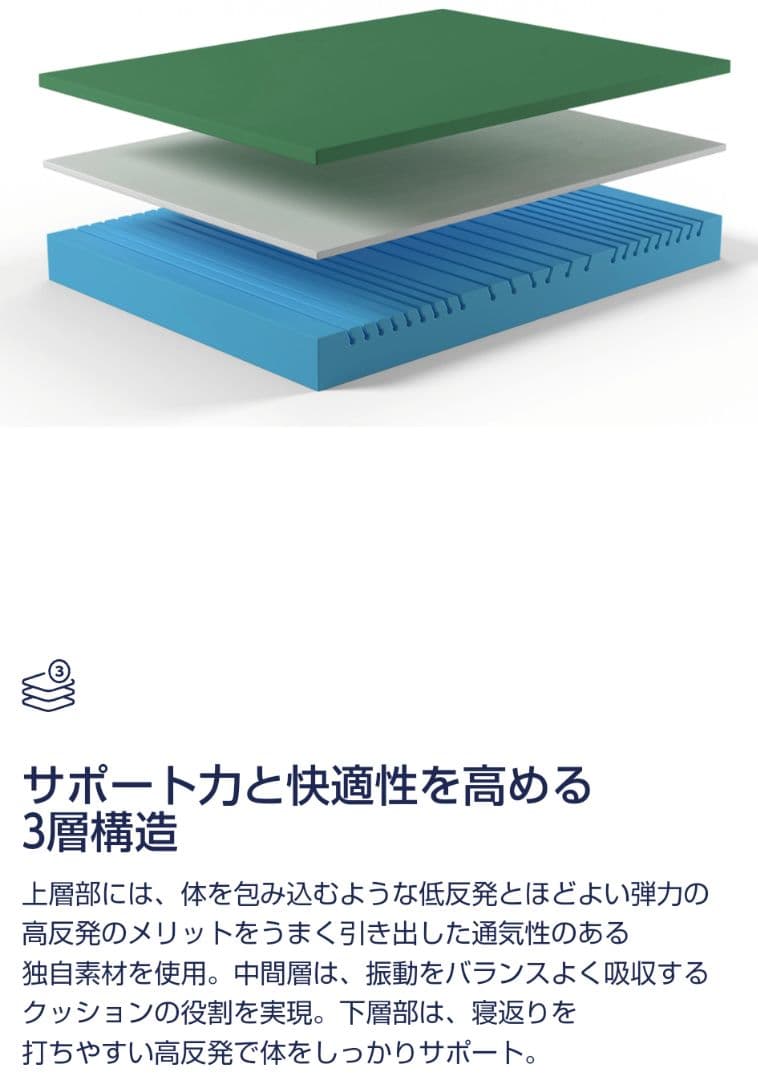 【50%OFF】春の新生活応援セール！オリジナル コアラマットレス セミダブル
