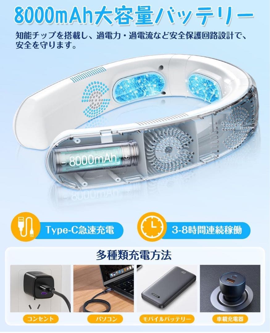 ネッククーラー ネックファン 扇風機 ホワイト 温冷8000mAh 軽量