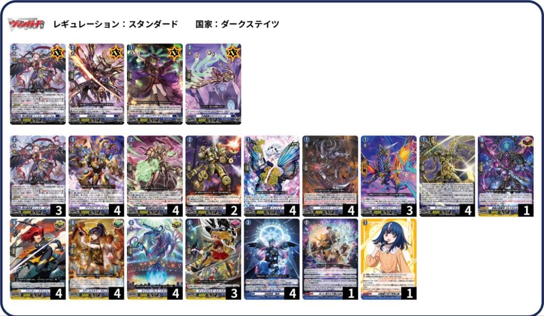 ヴァンガード ダークステイツ　オディウム　デッキ