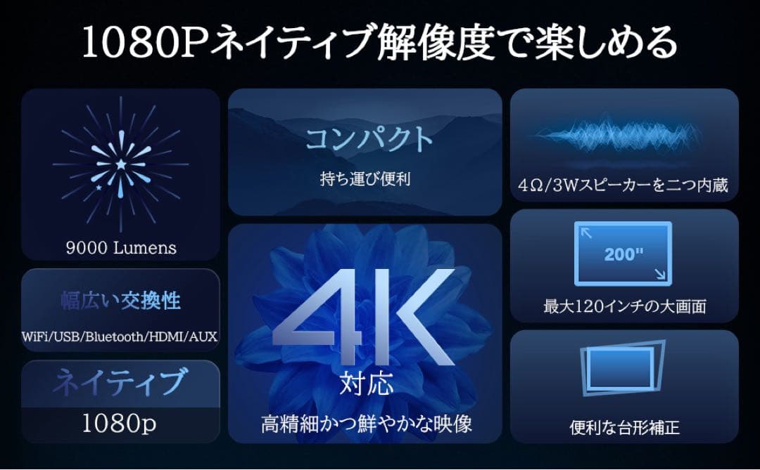 Pokitter Go プロジェクター