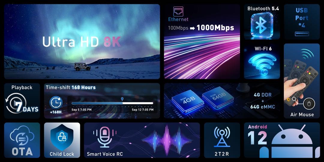 DIGIBOX D6 MAX 8K対応 Wi-Fi6千兆LAN 168時間見逃し