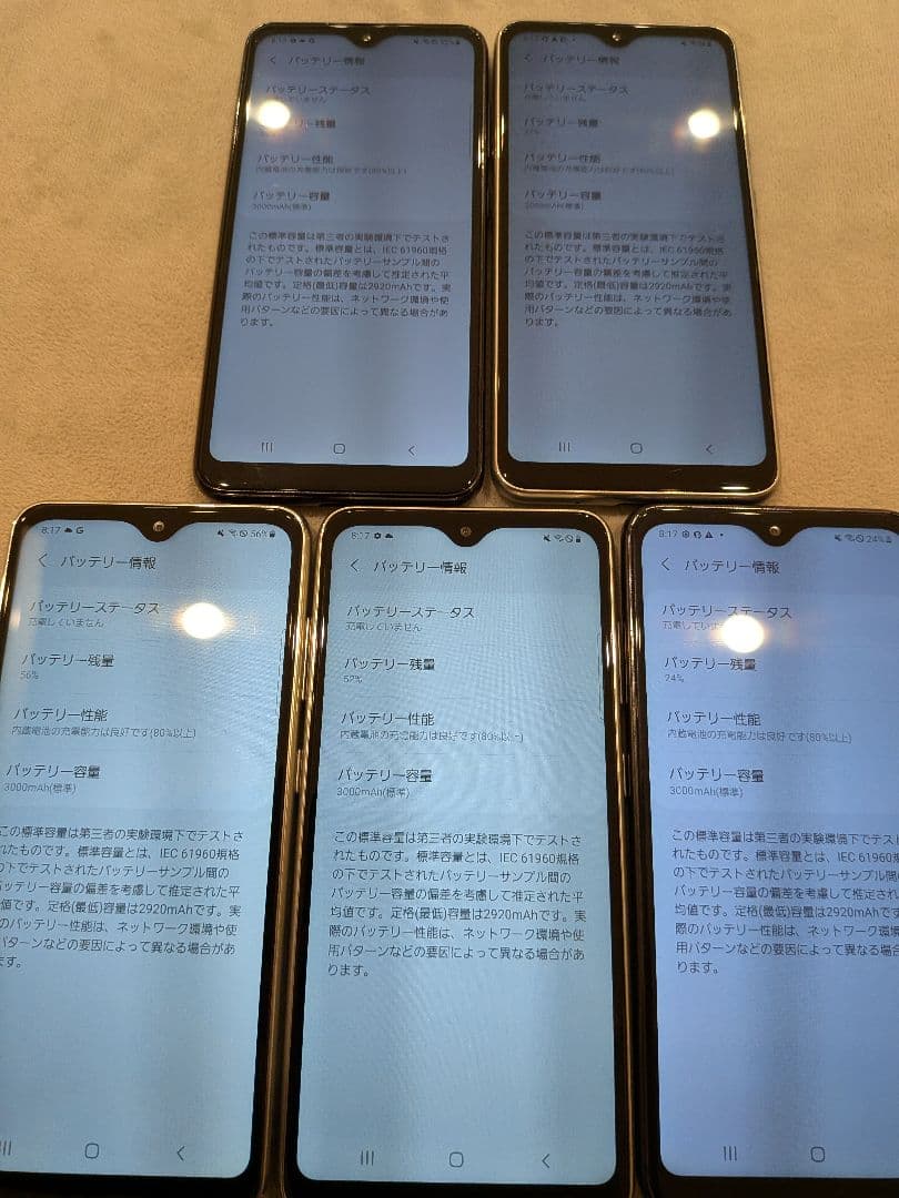 Samsung Galaxy A20 本体 5台セットブラックホワイト