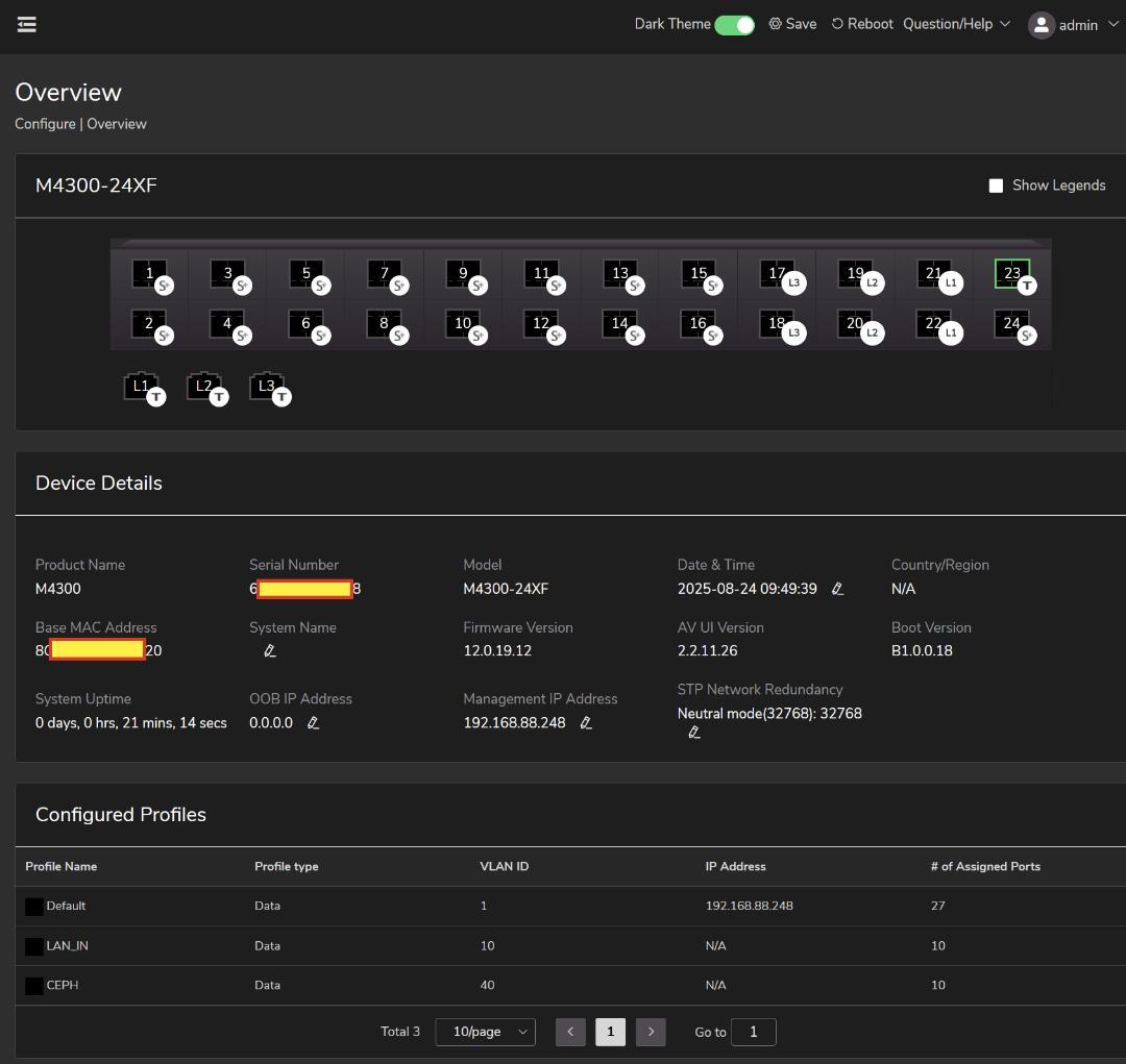 M4300-24XF(XSM4324FS) 24xSFP+ 10G L3スイッチ