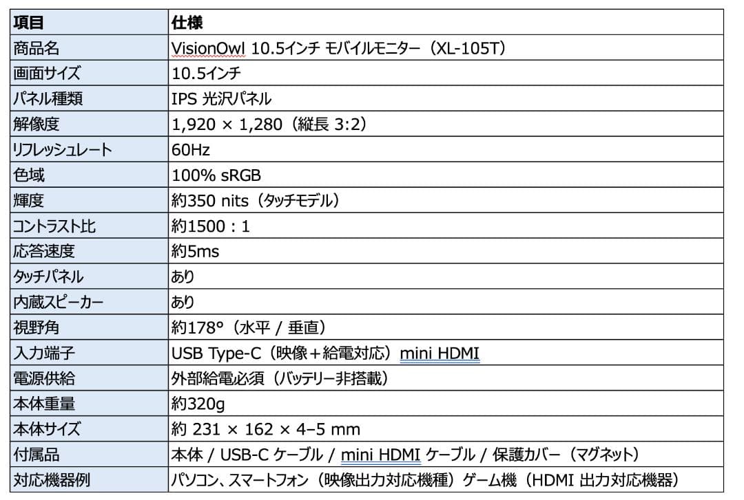 VisionOwl モバイルモニター 10.5インチ タッチパネルタイプ