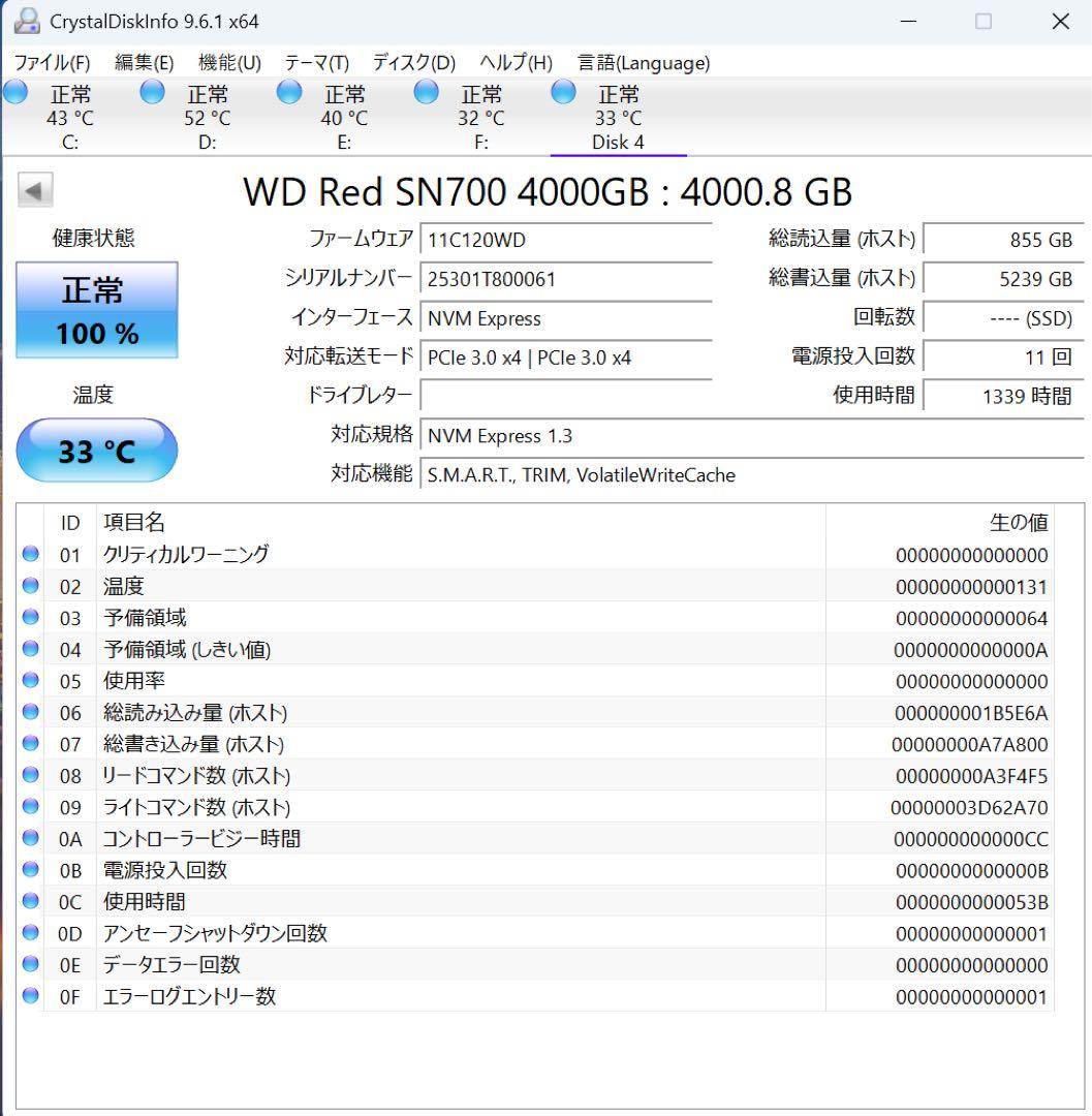WD Red SN700 NVMe SSD 4TB ①