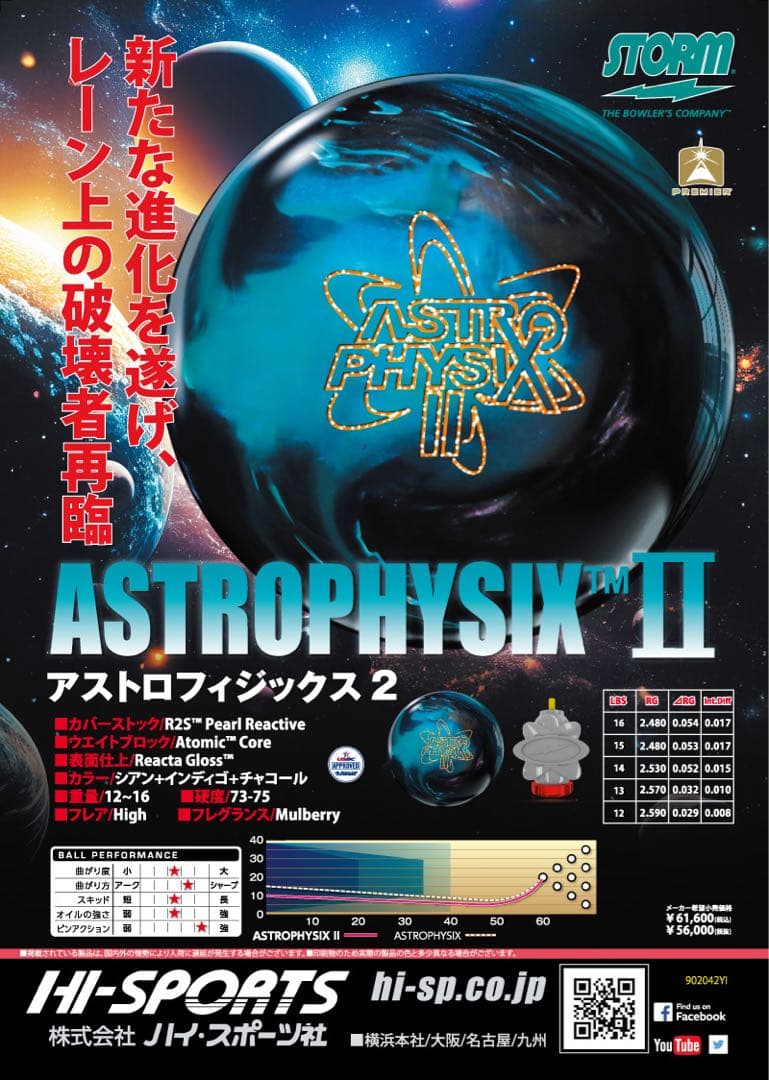 STORM 中古 ASTRO PHYSIX Ⅱ (15P 4oz)プラグ無し