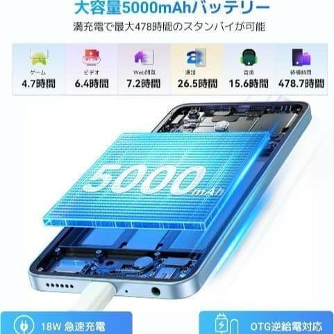 新品 スマホ SIMフリー スマートフォン 大容量顔認証 Android 大画面