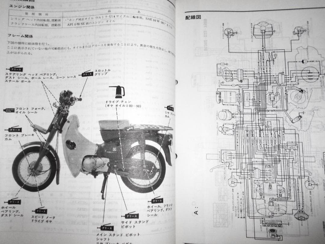 ホンダ スーパーカブデリバリー MD50・MD70・MD90 サービスマニュアル