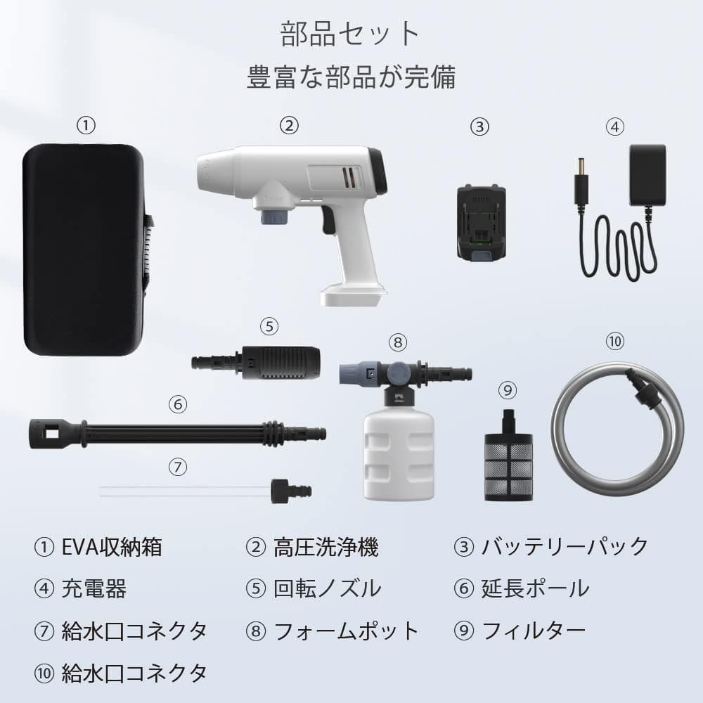 コードレス 大容量バッテリー 高圧洗浄機