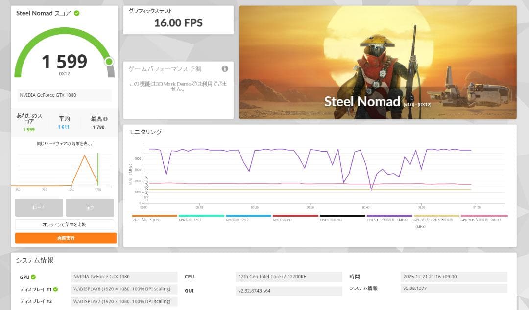 グラフィックボード・グラボ・ビデオカード EVGA GeForce GTX 1080 Founders Edition