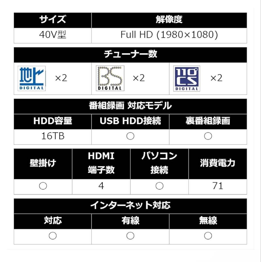 本日21日のみ値下げ！！SONY ブラビア テレビ40型 KJ-40W730C