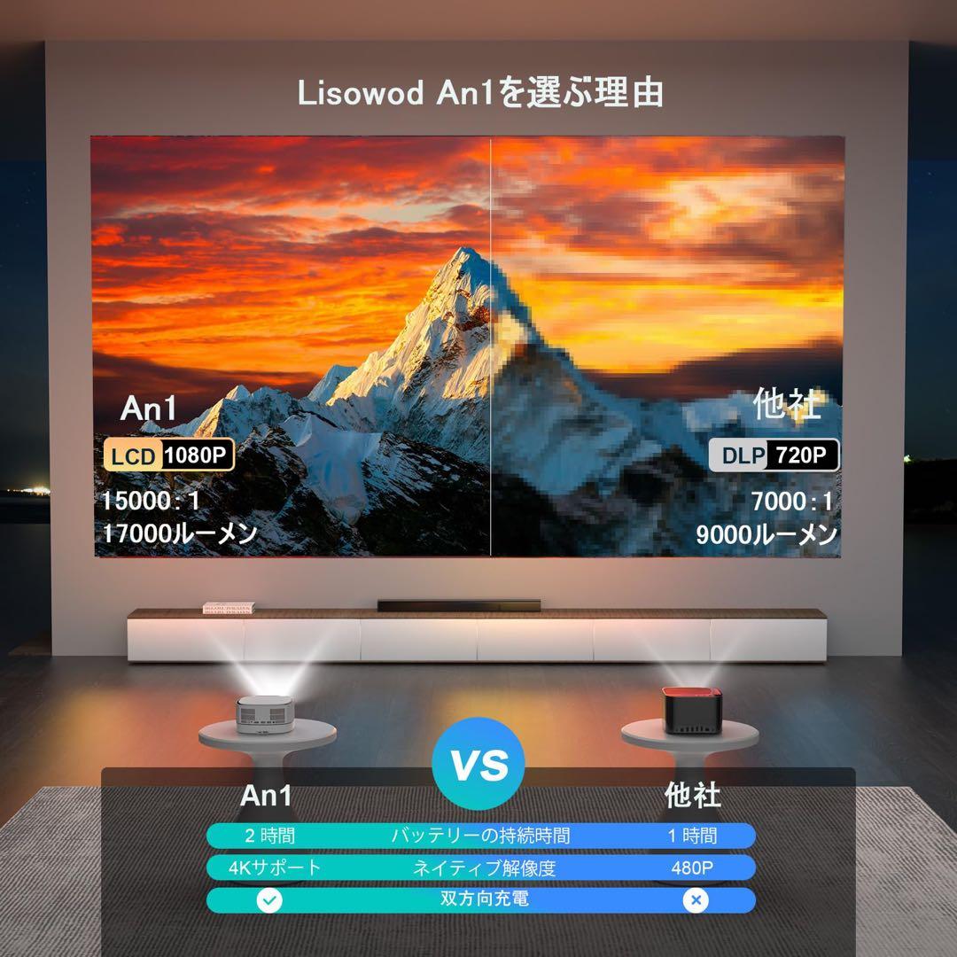 プロジェクター小型　電動フォーカスLisowod 17000lm着脱式バッテリー