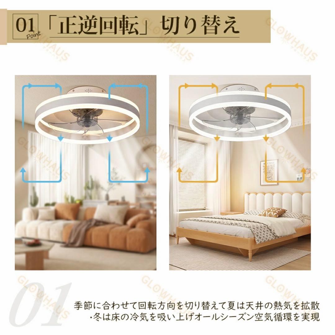 arakaki2018【新品・未開封】シーリングファン ホワイト