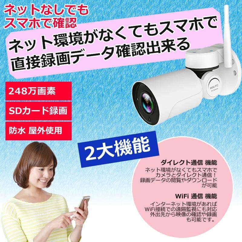 【新品未使用】防犯カメラ WIFI対応！ パンチルトズーム（PTZ）