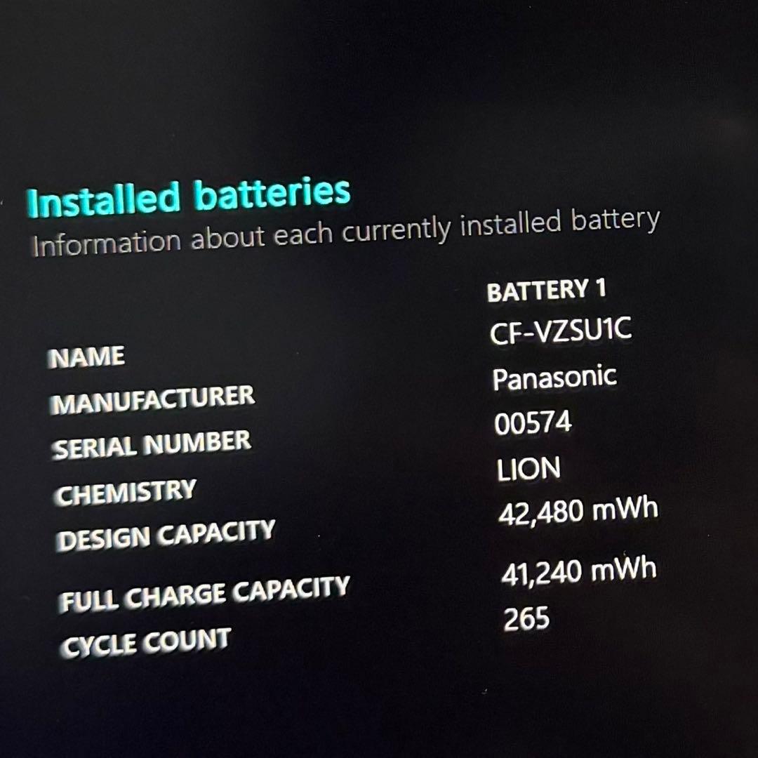 第11世代 i5/16GB Let's note CF-SV1 高性能&軽量