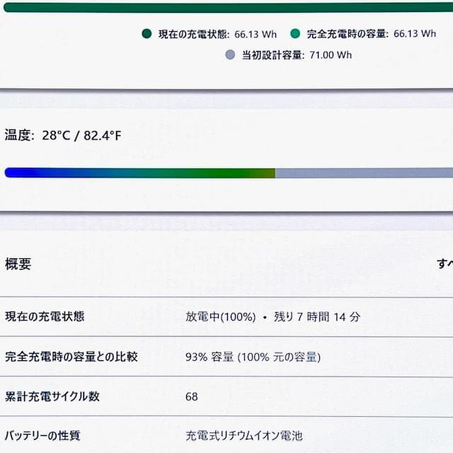 2023《ほぼ未使用》プレミアム2in1コンバーチブル！ Lenovo Yoga
