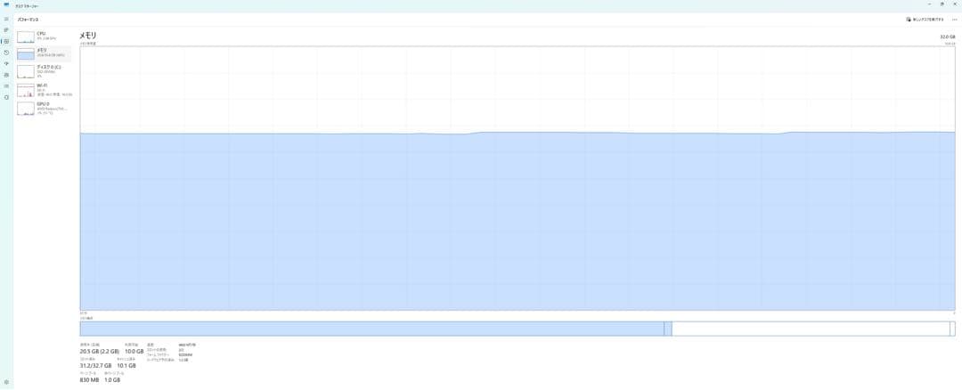 h*)様 【美品】ThinkPad E16 Gen2 Ryzen7 32GB 1
