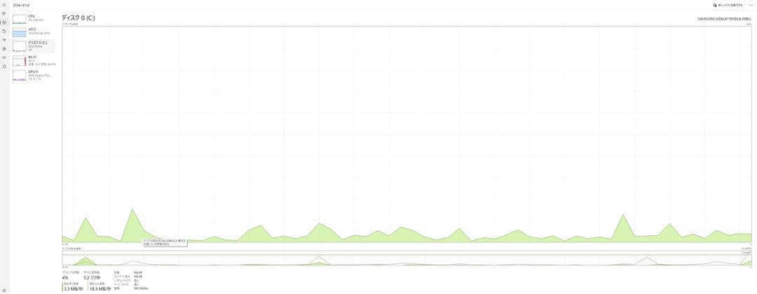 h*)様 【美品】ThinkPad E16 Gen2 Ryzen7 32GB 1