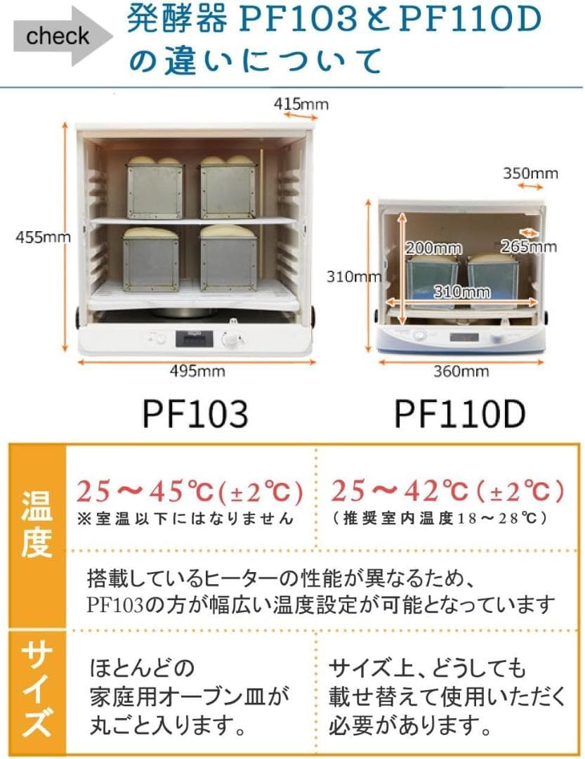 未使用！★日本ニーダー★パン生地用発酵器 【 PF103 】洗えてたためる発酵機