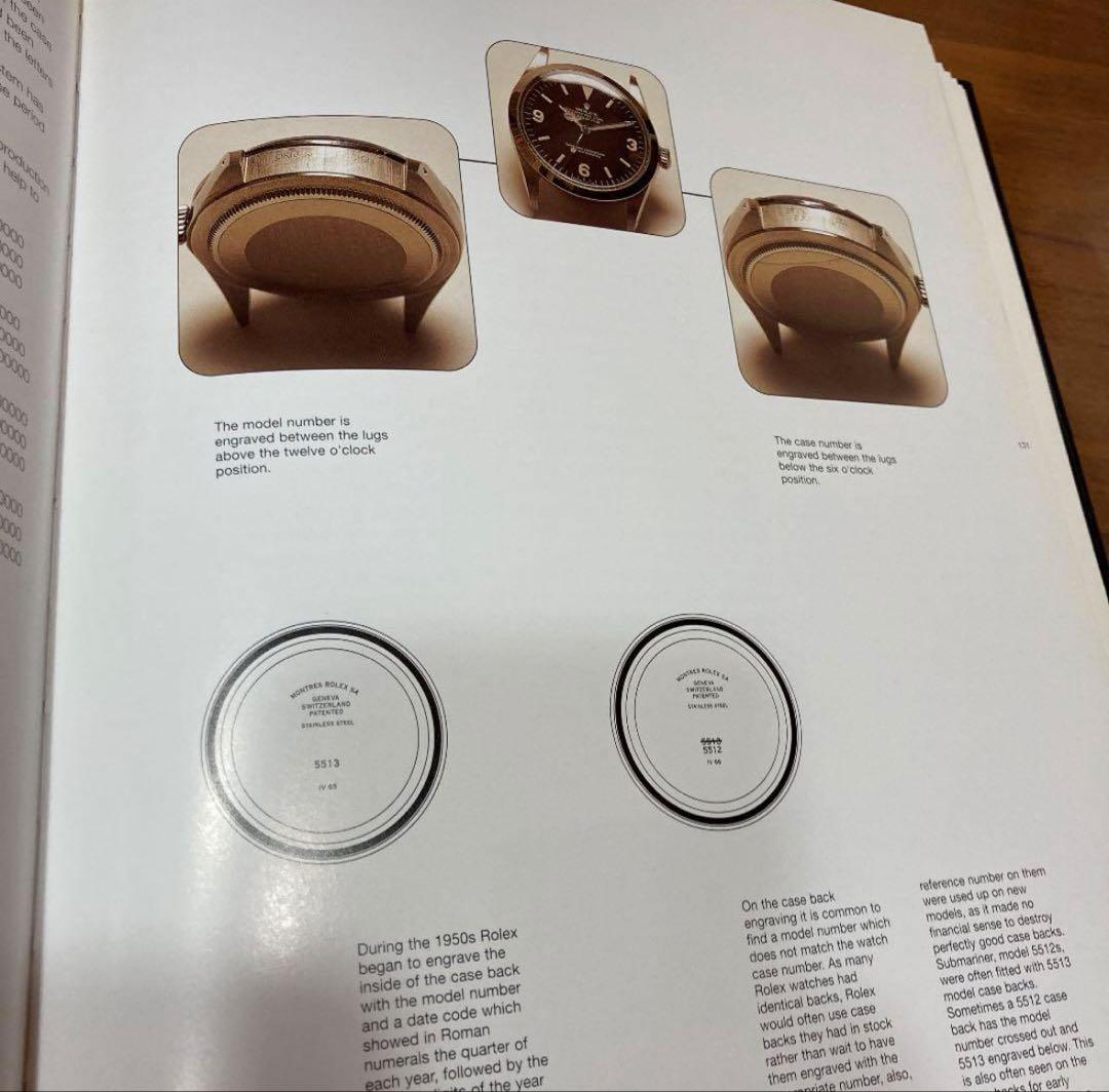 7*7様 Vintage Rolex Sports Models Book 20