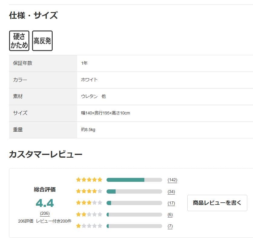 m*♡様 ニトリ　ダブル高反発三つ折りマットレス　厚さ10cm　ホワイト