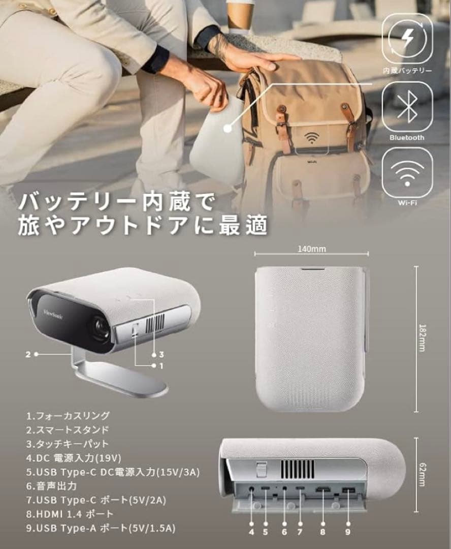 ViewSonic M1 Pro LED モバイルプロジェクター
