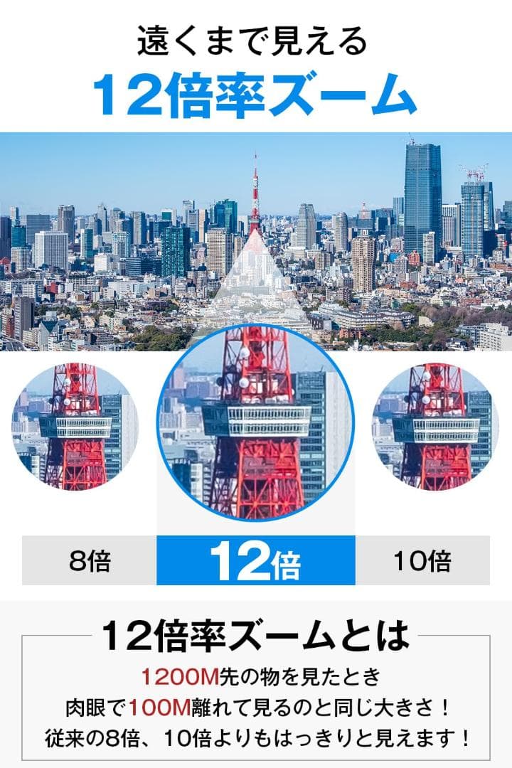 広角レンズ 12倍 望遠鏡超広視野 双眼鏡 高倍率 1250