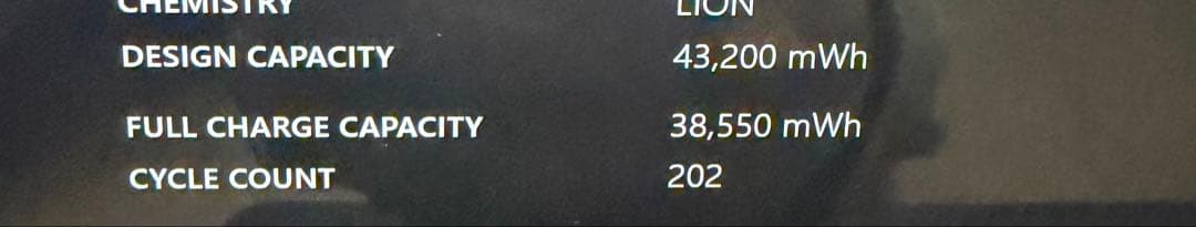 Microsoft Surface Pro 7 12.3インチ 本体と付属品