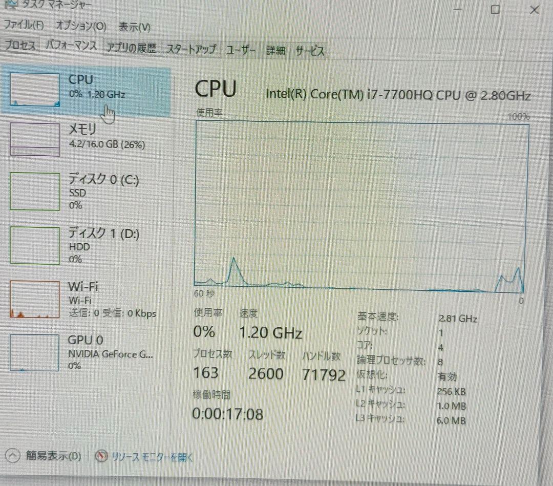 mouse GTUNE ミニゲーミングPC