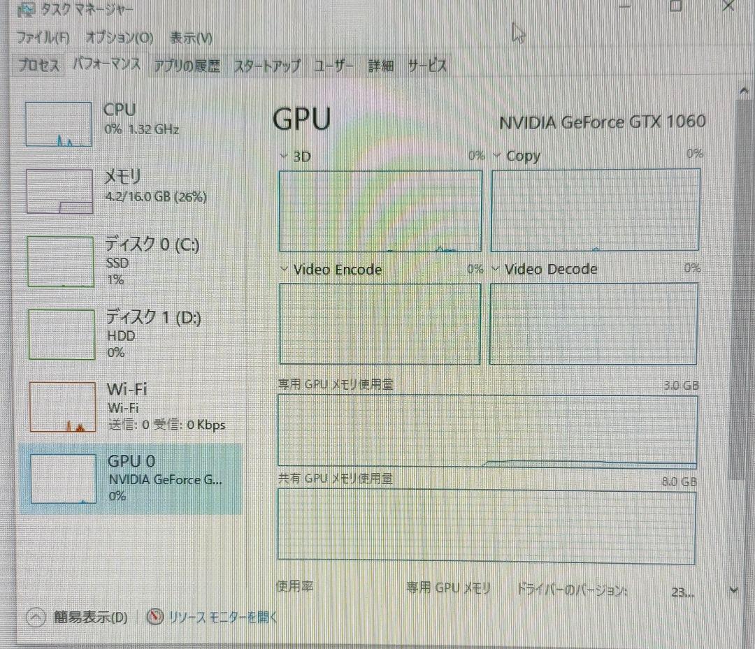 mouse GTUNE ミニゲーミングPC