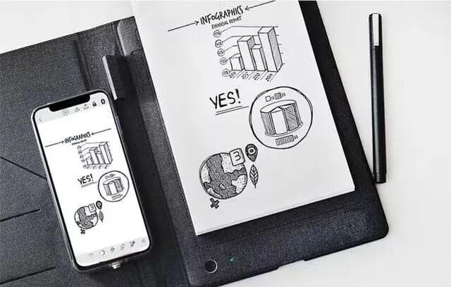 【未開封・ツバメノート監修】紙に書いた手書きメモをデジタル化！ＰＣスマホと連動！