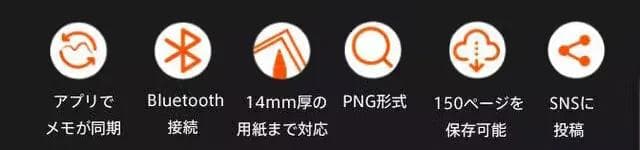 【未開封・ツバメノート監修】紙に書いた手書きメモをデジタル化！ＰＣスマホと連動！