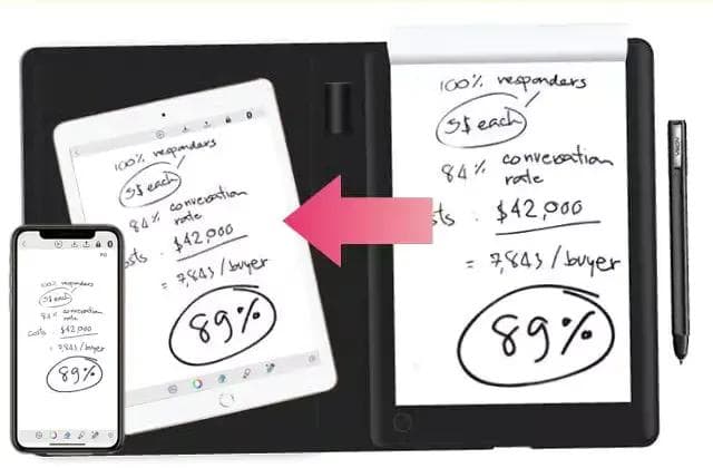 【未開封・ツバメノート監修】紙に書いた手書きメモをデジタル化！ＰＣスマホと連動！