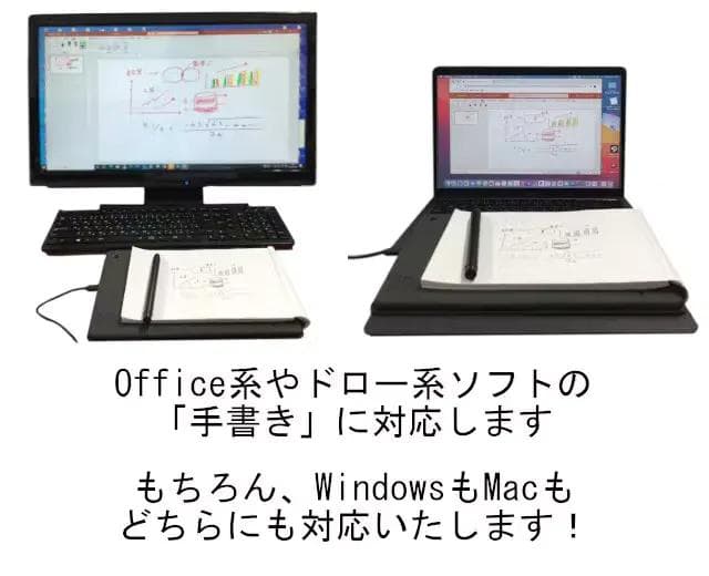 【未開封・ツバメノート監修】紙に書いた手書きメモをデジタル化！ＰＣスマホと連動！