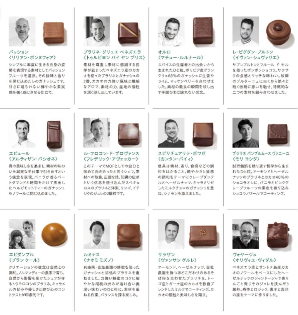 サロンデュショコラ 2026 セレクションBOX ２　　エトス