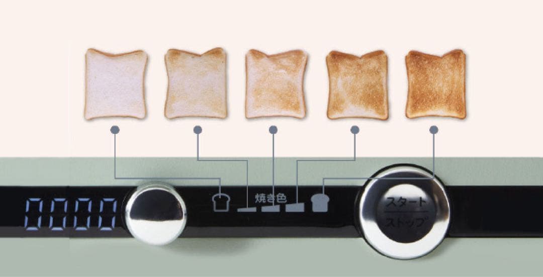 【新品未開封】保証書付き　アラジン　グラファイトグリル&トースター グリーン