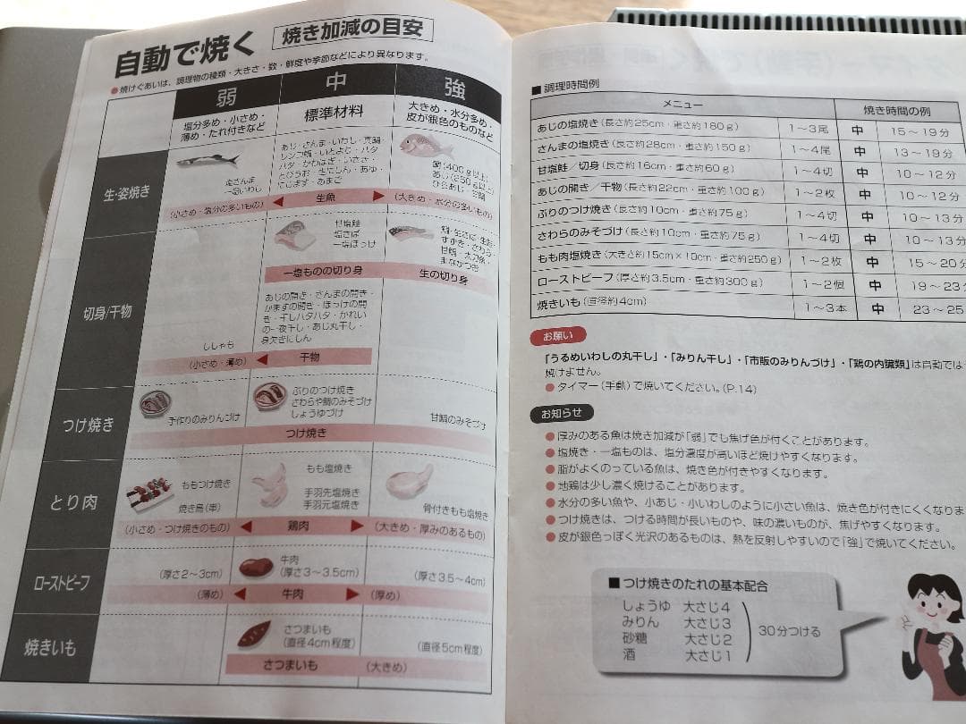美品・パナソニック マルチグリラー NF-MG1